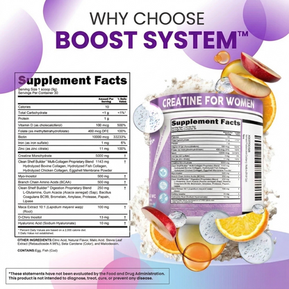 LumiLitt Creatine Boost System™