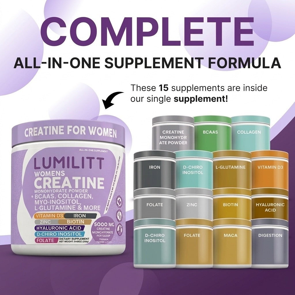 LumiLitt Creatine Boost System™