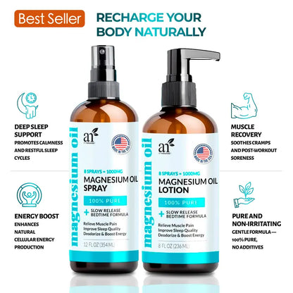 LumiLitt™ Magnesium 2-in-1 Set: Spray + Lotion
