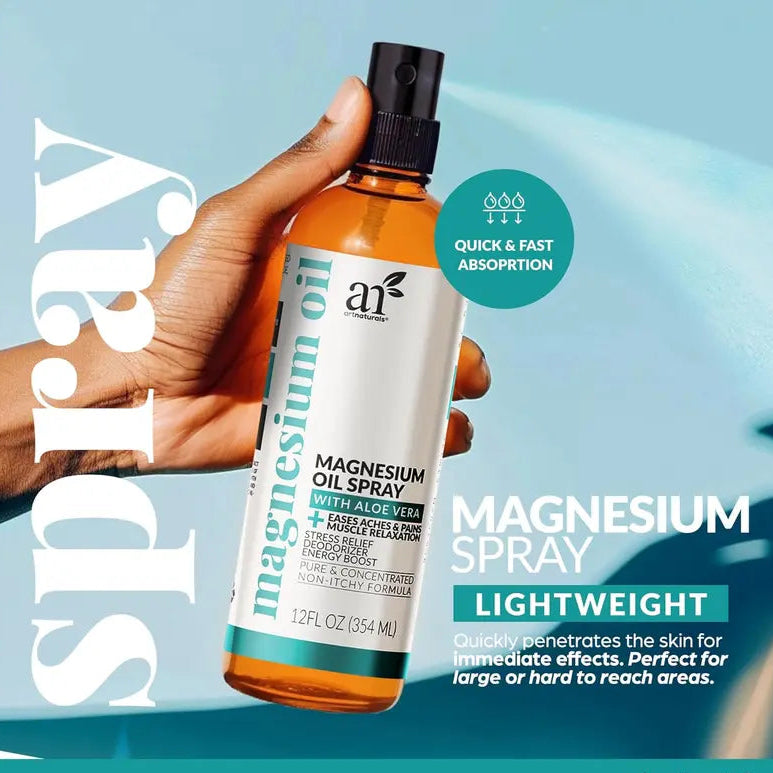 LumiLitt™ Magnesium 2-in-1 Set: Spray + Lotion