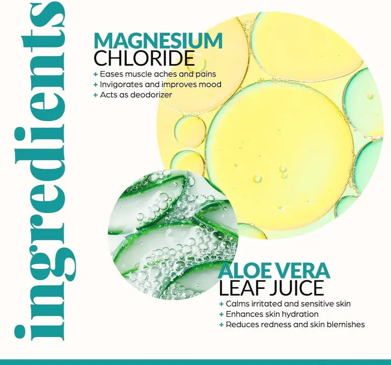 LumiLitt™ Magnesium 2-in-1 Set: Spray + Lotion