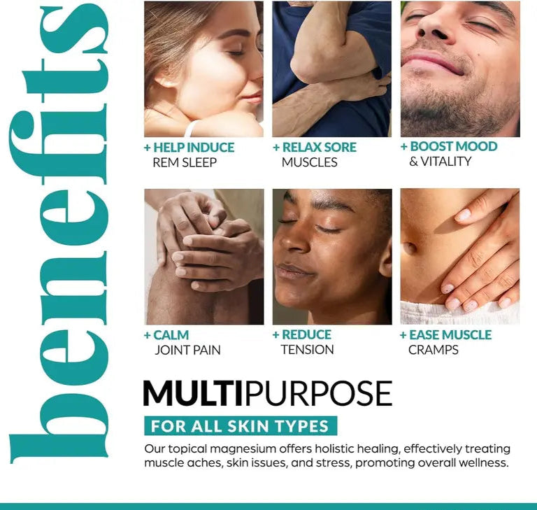 LumiLitt™ Magnesium 2-in-1 Set: Spray + Lotion
